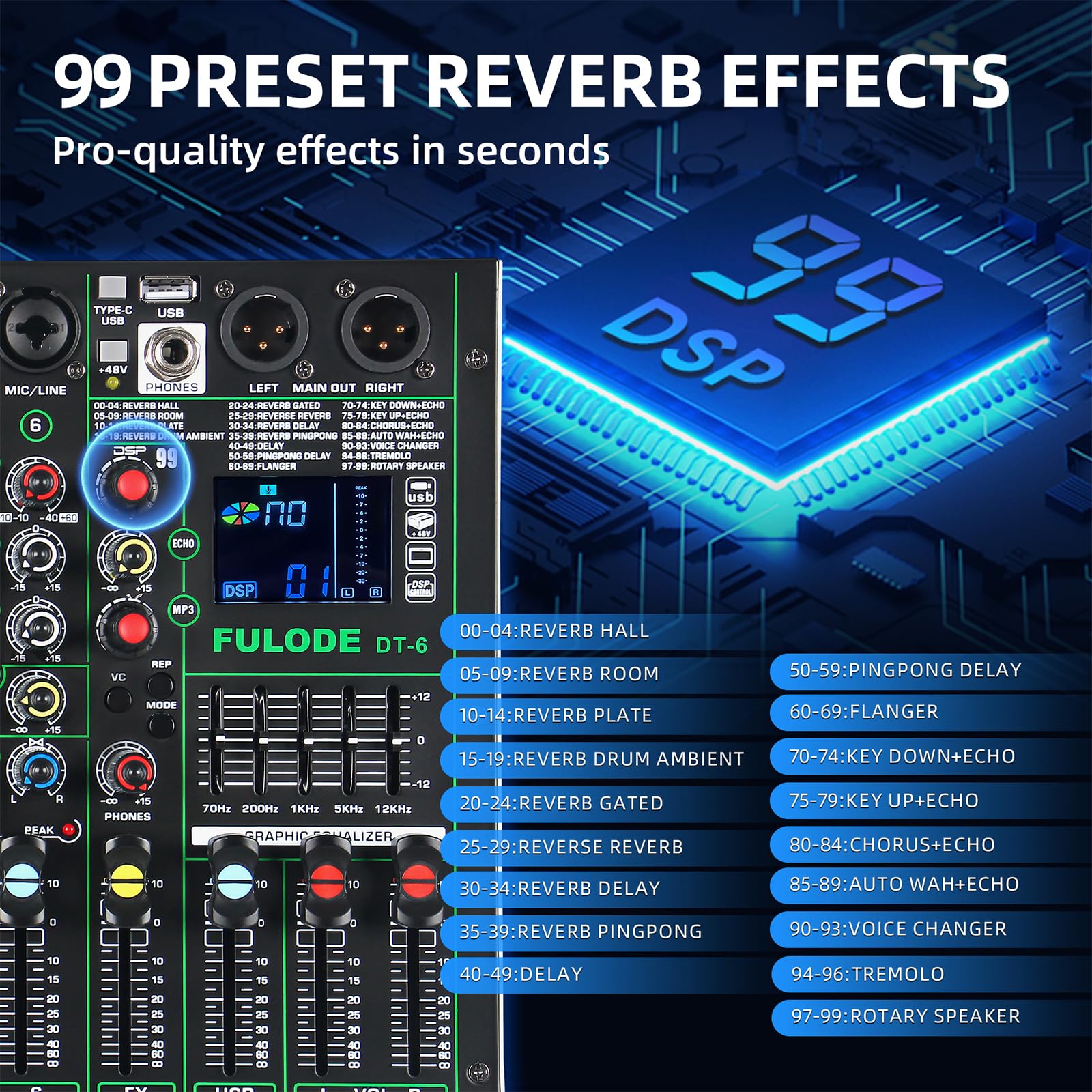 Amazon | FULODE プロフェッショナルDJオーディオミキサー、99DSP